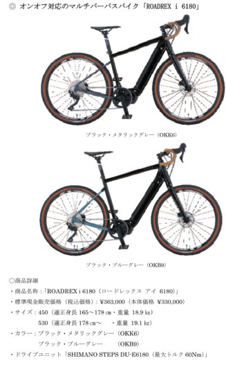 ◇ MIYATA E-BIKE 新型ROADREX / CRUISEのご案内 ◇  セオサイクル 